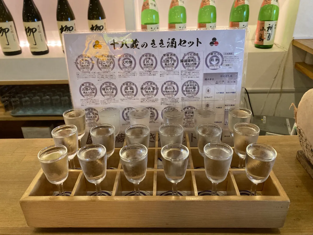 A sake tasting set (18 varieties) at a Fushimi sake brewery